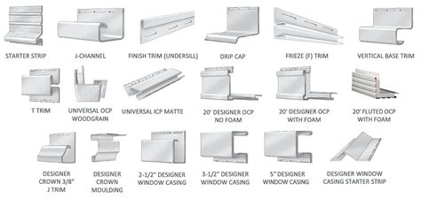 siding channel types